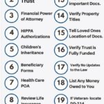 Estate Planning Checklist