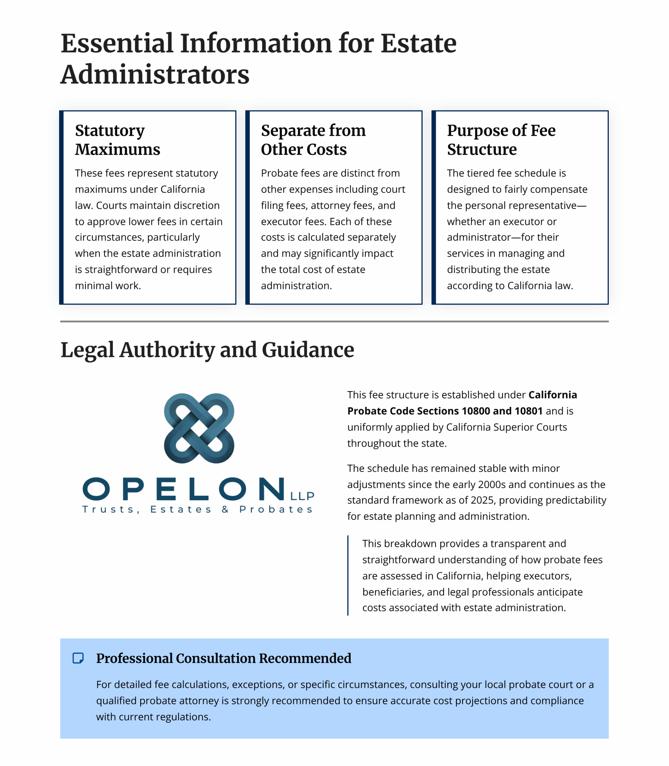 California Probate Fees Court-Set Fee Structure Breakdown Chart