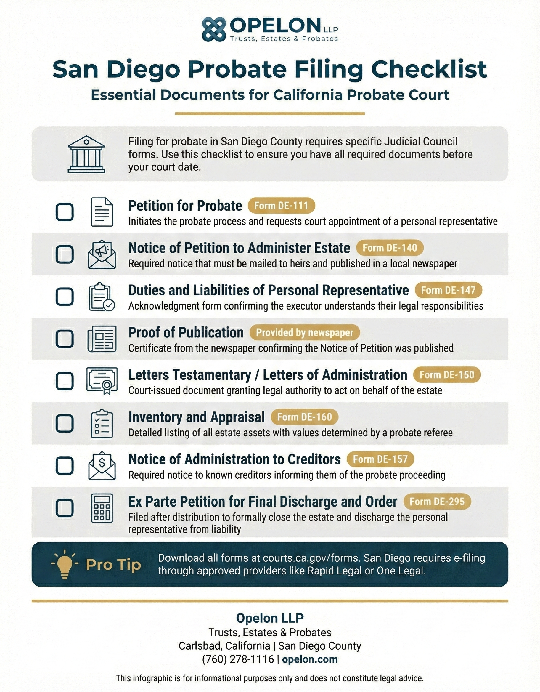 Probate Documents San Diego Simplified: Tips to File in 2026 3 San Diego probate filing checklist infographic showing 8 required court documents: Petition for Probate form DE-111, Notice of Petition to Administer Estate form DE-140, Duties and Liabilities of Personal Representative form DE-147, Proof of Publication, Letters Testamentary form DE-150, Inventory and Appraisal form DE-160, Notice of Administration to Creditors form DE-157, and Ex Parte Petition for Final Discharge form DE-295
